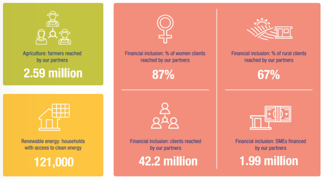 numbers+that+matter+screenshot+impact+rapport