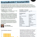 Kwartaalbericht cover Q1 2023.png
