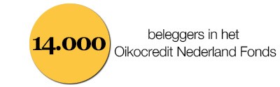 Ineke, belegger bij Oikocredit Nederland