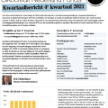 Kwartaalbericht Q4-2021.PNG